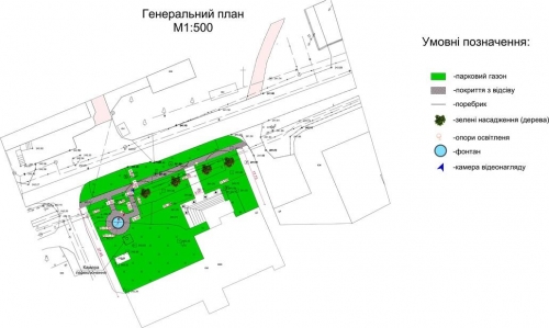 Проект благоустрою Київська Мажайка